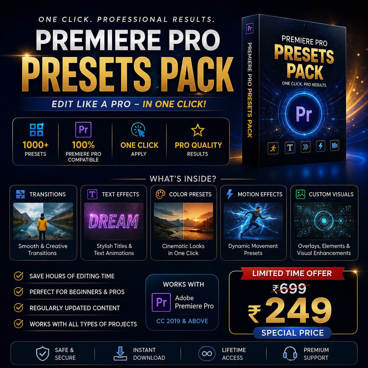 Home editing presets pr